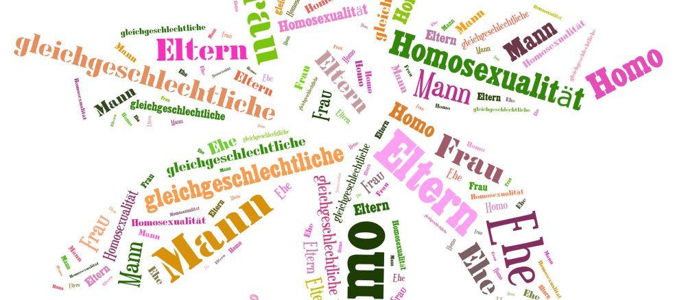 Wordcloud Familie, Wiederverheiratet, Homosexualität