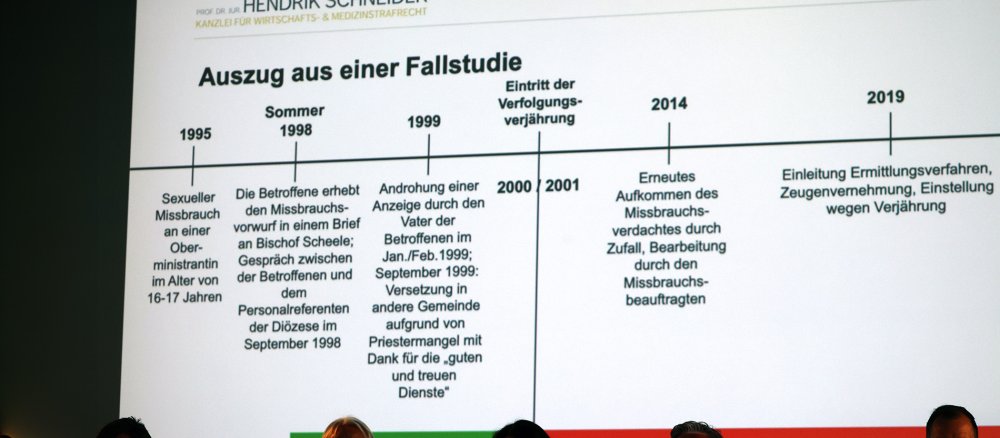 Teilnehmer der Pressekonferenz sitzen vor einer Projektion, auf der eine Fallstudie aus einem Gutachten zur Aufarbeitung von sexuellem Missbrauch im Bistum Würzburg zu sehen ist.
