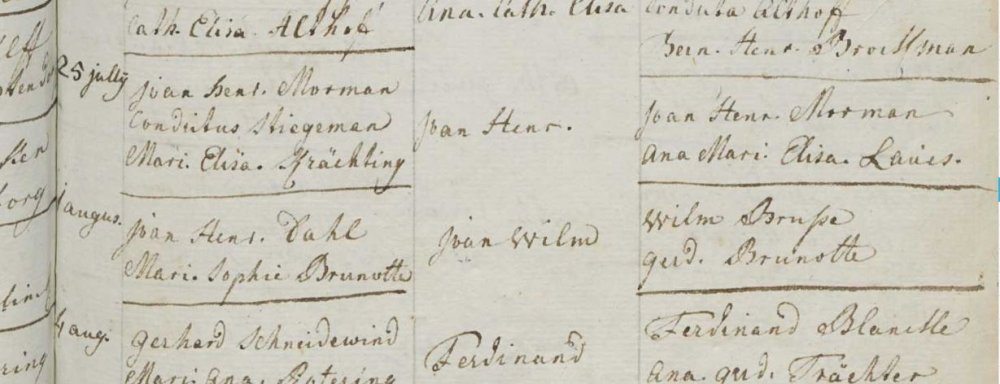 Die Seite eines Kirchenbuchs