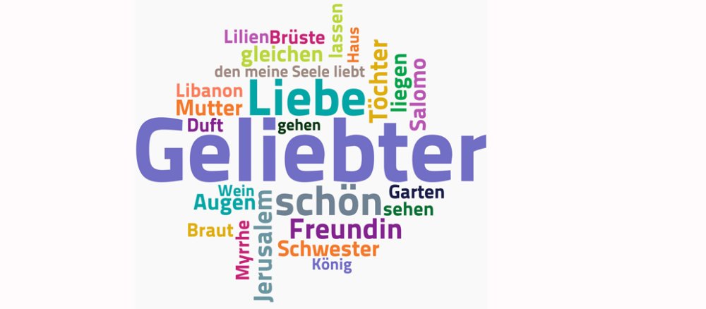 Die "Bibelclouds" von Martin Wolters sind Wolken aus den Wörtern, die am häufigsten in einem bestimmten Text vorkommen, hier aus dem Hohelied im Alten Testament.