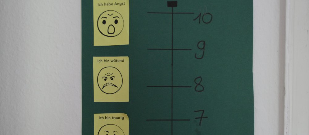 Ein Sorgenbarometer
